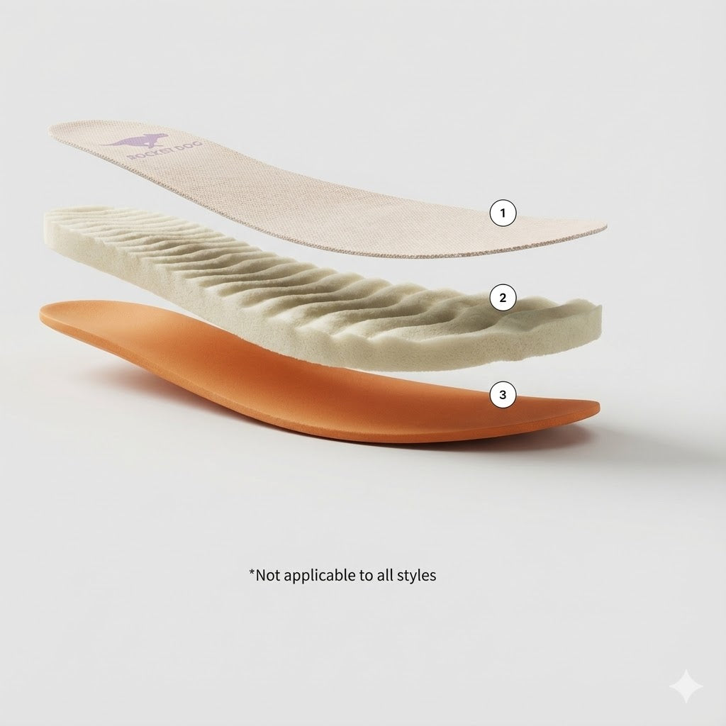 Rocket Dog Plush Comfort – Rocket Dog®